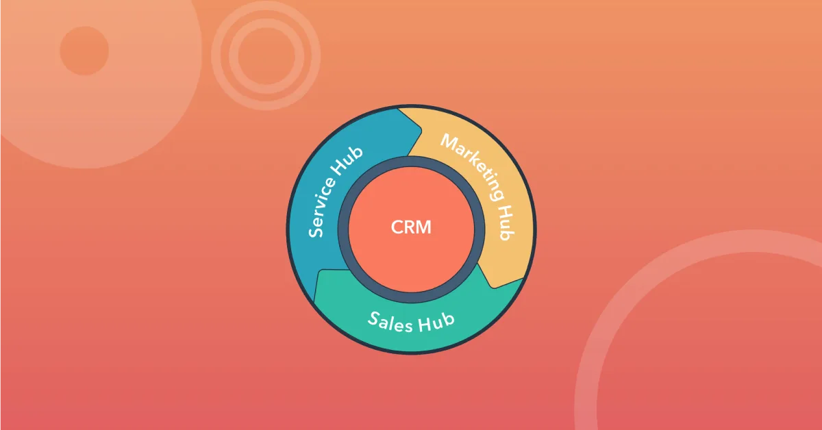 Concept illustration of CRM, marketing, sales and customer service.