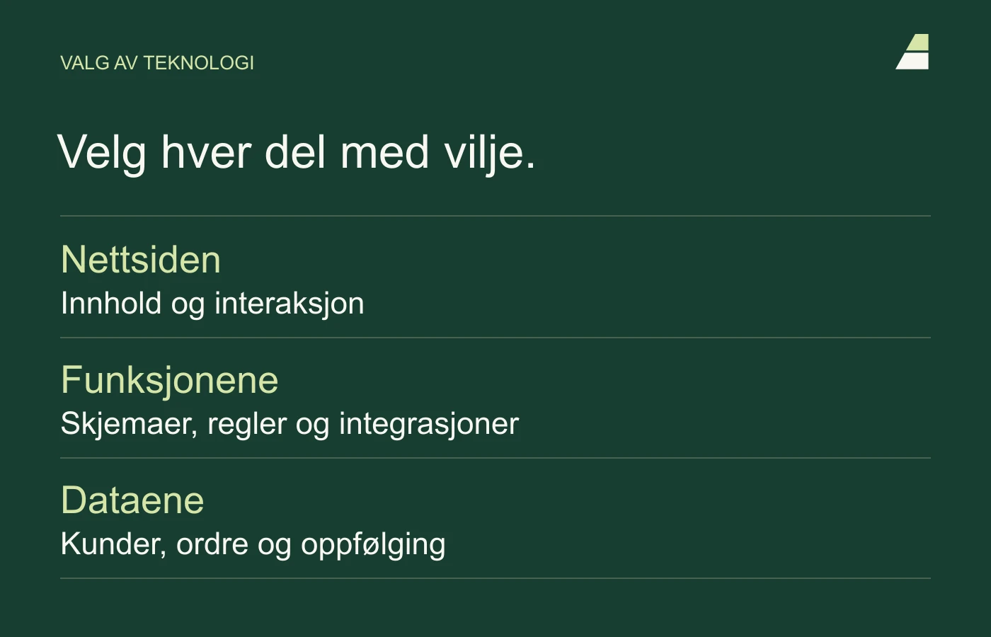 Tre deler å vurdere: nettsiden, funksjonene og dataene. Delene kan bygges og kobles sammen på ulike måter.