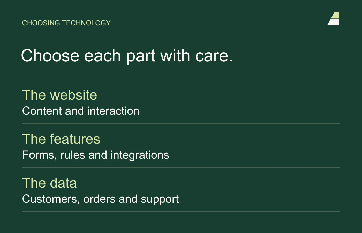 Three areas to assess: the website, its features and its data. These can be built and connected in different ways.