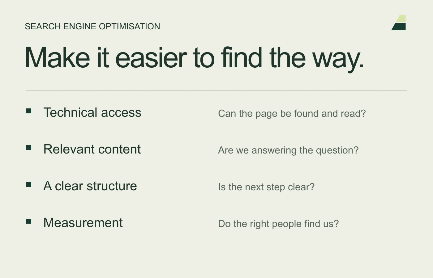 Four areas of SEO: technical access, relevant content, a clear structure and tracking relevant searches.